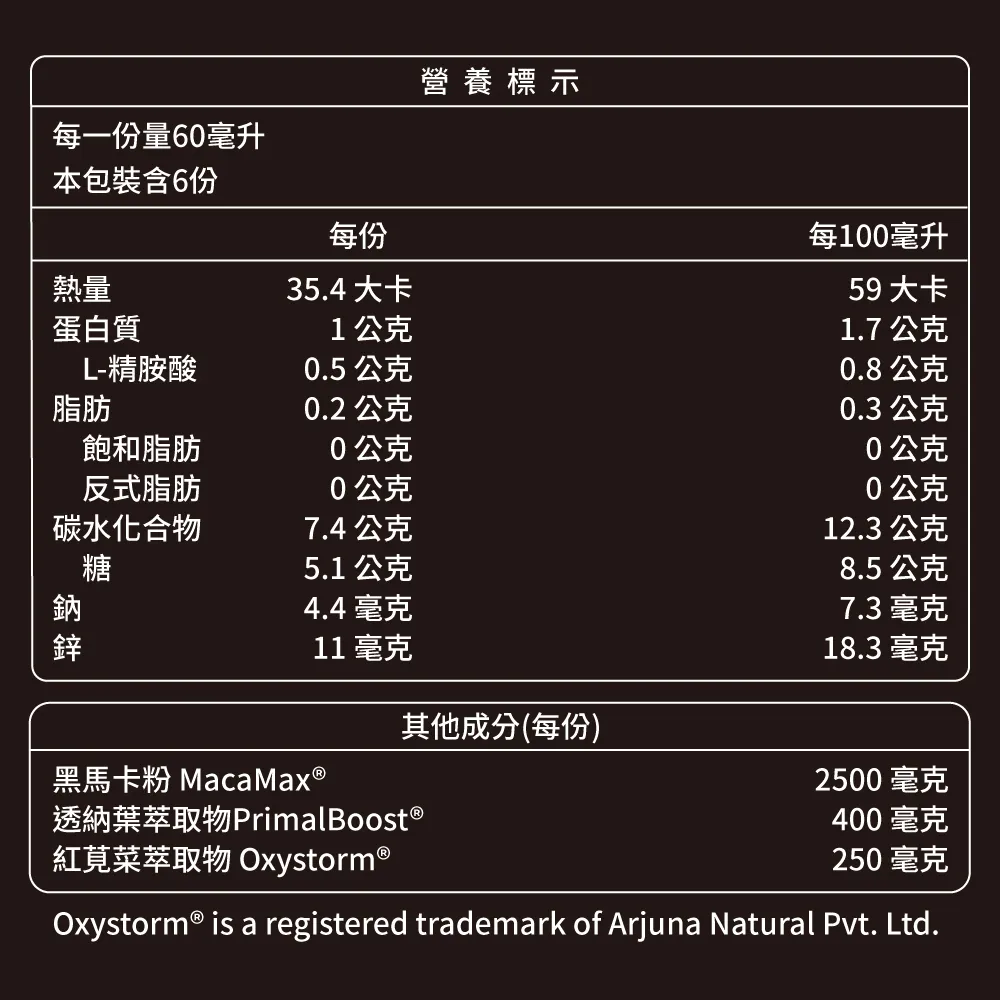 【買1送1】100%黑瑪卡透納葉飲