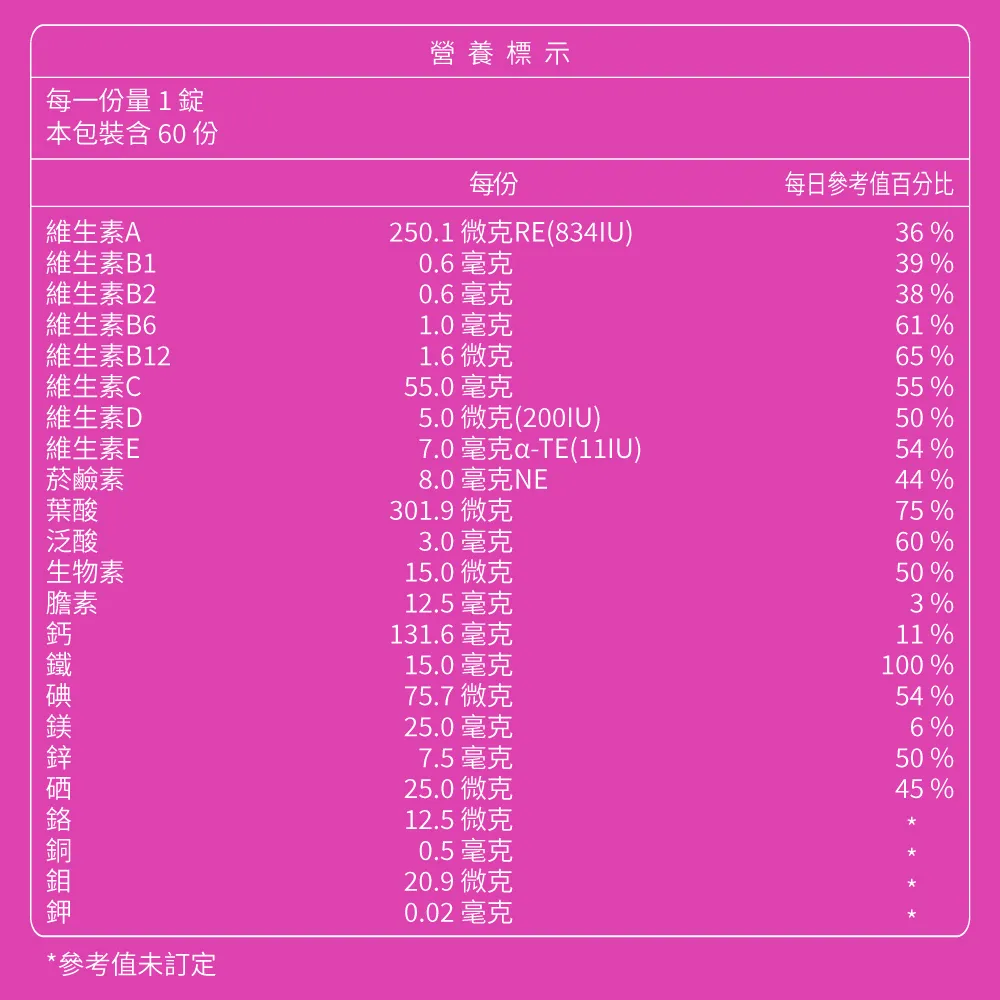 【買1送1】女性綜合維他命三層緩釋錠