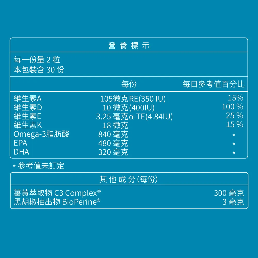 頂級薑黃魚油軟膠囊