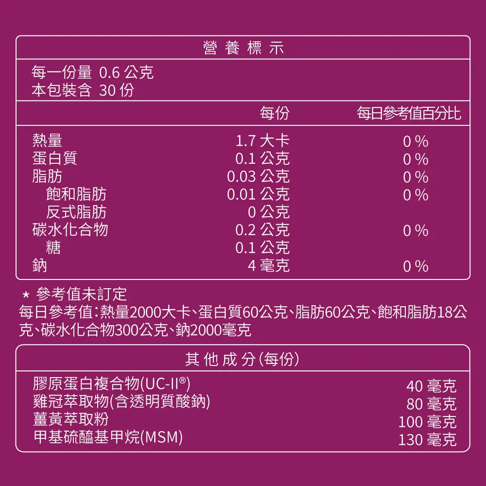 【3件5折】動易動UC2