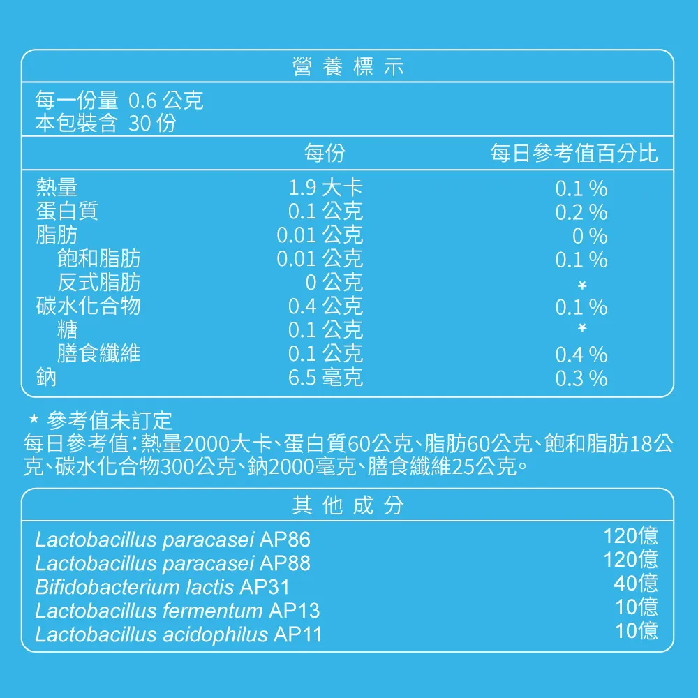 【3件5折】舒敏益生菌膠囊