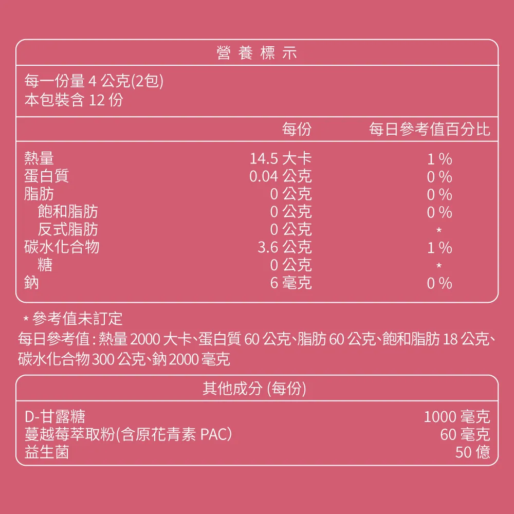 【+10元多1件】淨密樂甘露糖蔓越莓益生菌