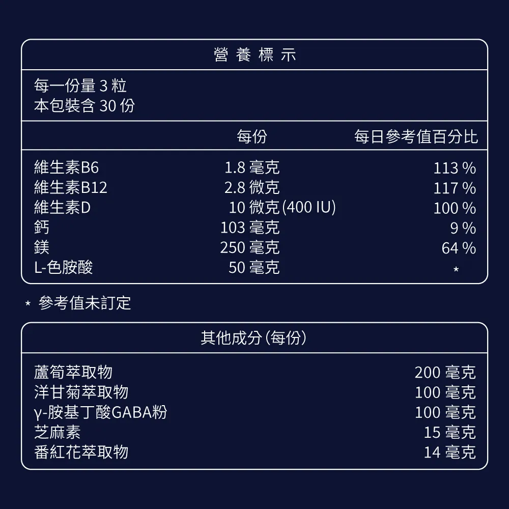 好睡眠芝麻素膠囊2入組