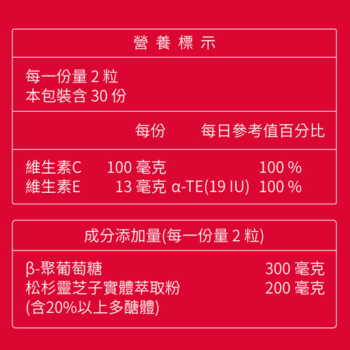 台灣極品靈芝膠囊(5入)加贈綜合維他命&維他命C