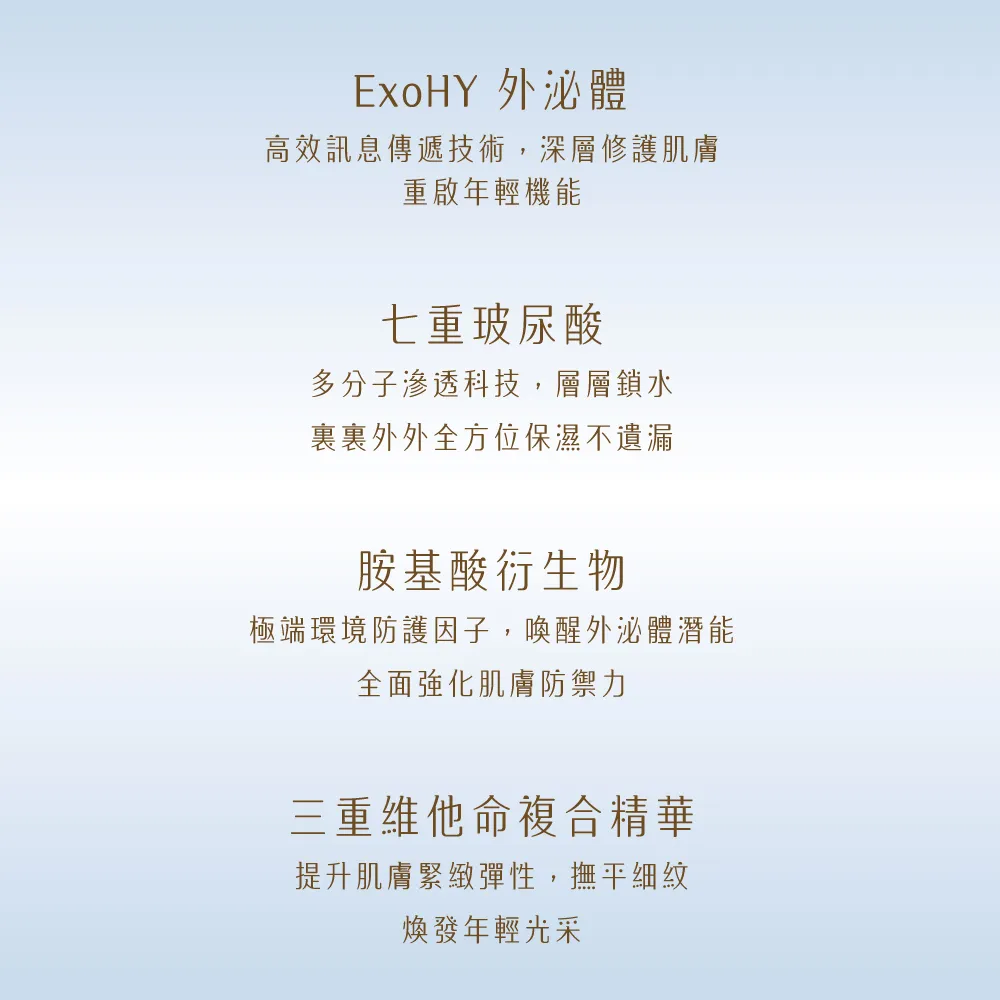 外泌體保濕修護精華