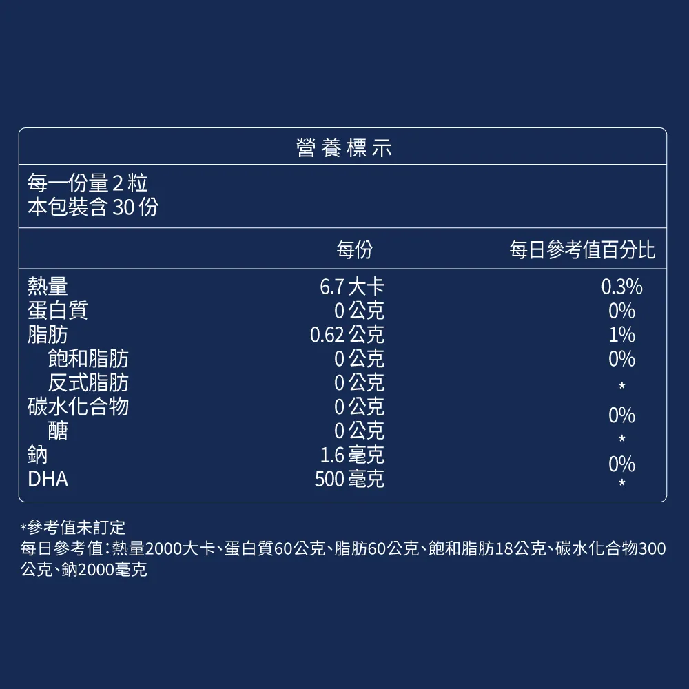 【買5送1】日本大研頂級藻油軟膠囊