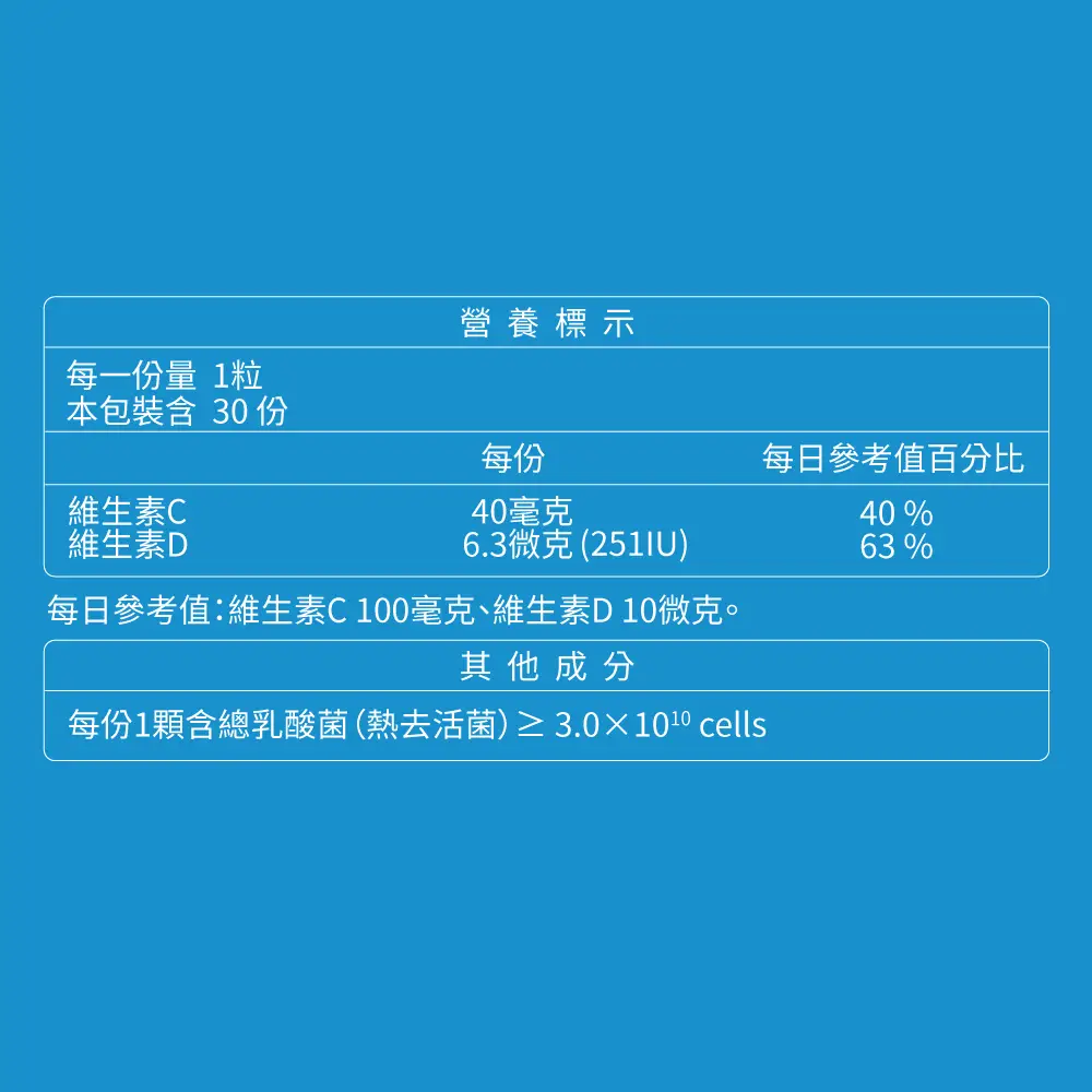 【3件5折】舒敏益生菌膠囊EX