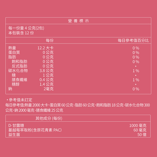淨密樂蔓越莓甘露糖粉包